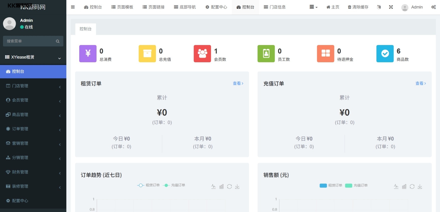 全新租赁小程序系统源码 基于ThinkPHP+UniApp开发的租赁商城小程序